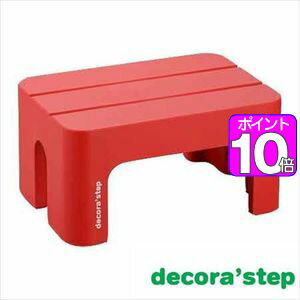 |Cg4{Idecora step(fRXebvj  S bhysz [01]