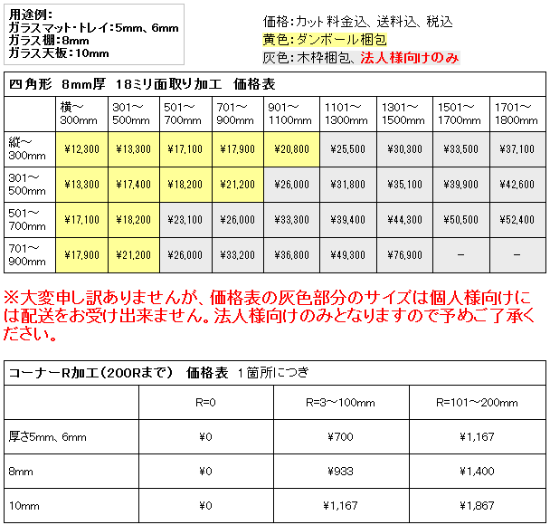 カネソウ ステンレス製グレーチング SMQ 14532-22 本体のみ (1057424532) 450(W)×994(L)×32(h) すきま18mm 横断溝・側溝用 Tー2 [時間指定不可]