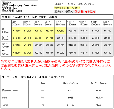 ガラス 板ガラス(長方形 正方形)国産の硝子 板硝子(板厚6ミリ) 超幅広面取り加工(面取り幅約18ミリ)