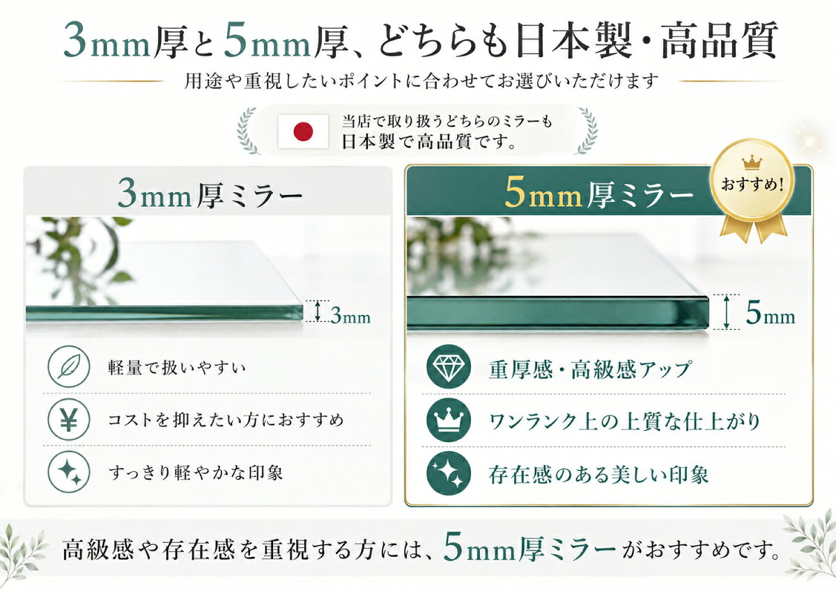 日本製 壁掛け鏡 長方形 レクタングル 多角形 DIY シンプル トイレ 賃貸 薄型 20×50cm 5mm厚 防湿 コーディネート おしゃれ 簡単取付 玄関 クローゼット リビング 鏡 壁面鏡 ウォールミラー 新築 リフォーム フレームレス ドレッサー [2]