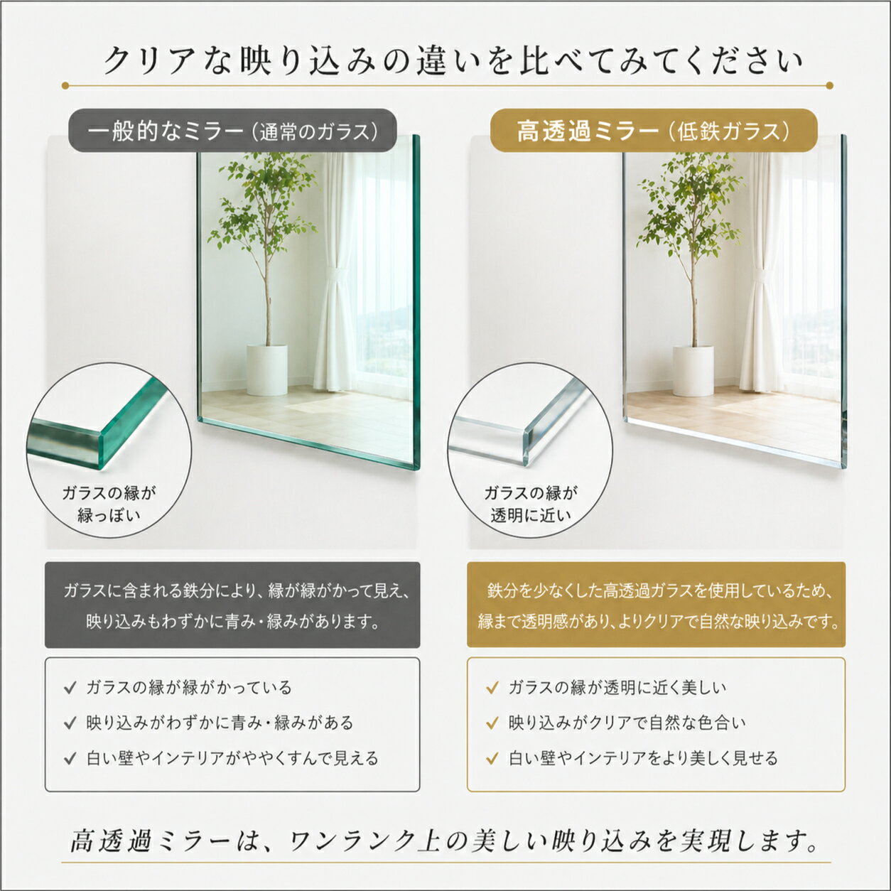 カガミネッツの姿見 180cm 日本製 全身鏡 9mm面加工 壁掛け鏡 上質仕上げ 幅30cm 全身ミラー スリム 薄型 防湿 DIY 簡単取付 玄関 飛散防止フィルム 安全 ウォールミラー ロング 新築 リフォーム ドレッサー ホテル 旅館 地震対策 引越し 店舗用 美容室 ダンス教室 身だしなみ 高透過｜アングル3