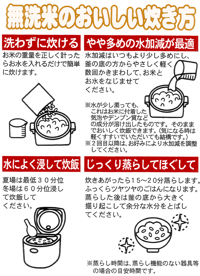 ●福井県産無洗米真空パックコシヒカリ450g袋入×10パック