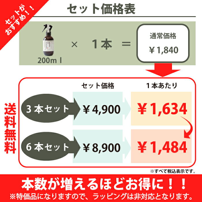 能登ヒバ 除菌スプレー マスクスプレー200ml【6本セット】 日本製 自然由来 冷感 アロマスプレー 睡眠 ディート不使用 エッセンシャルオイル ギフト　除菌スプレー 夏用 携帯用 ペット おしゃれ パームガーデン アロマシール 虫よけ 梅雨 カビ　NOTOHIBAKARA