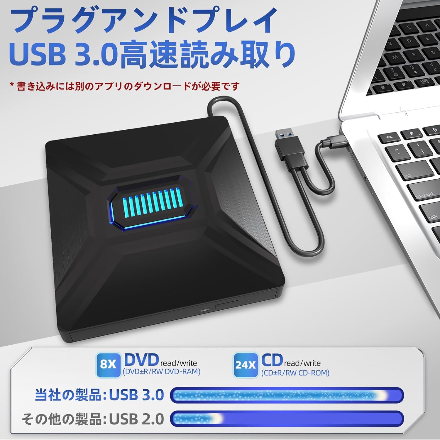 【4in1多機能モデル】DVD CD 外付けドライブ SD/TFカードスロット搭載・外付けHDD/マウス/スマホ接続可・DVD/CD読み書き対応・USB/Type..