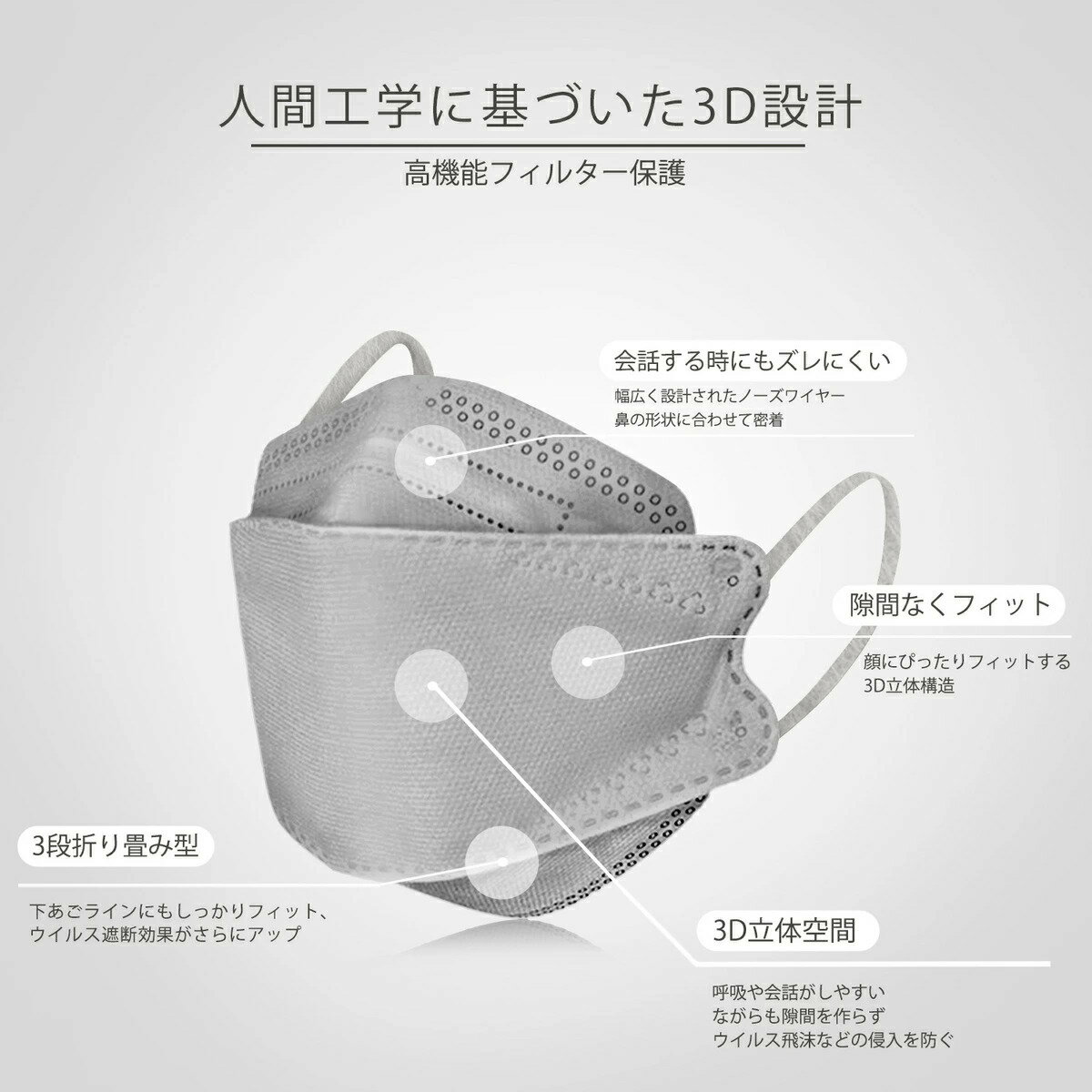 3dマスク 立体マスク 日本製 30枚入り 不織布マスク jn95マスク 4層構造 使い捨てマスク ダイヤモンドマスク カラーマスク スーツに合うマスク 男性マスク ホワイト グレー ブラック ネイビー 送料無料 A-14-1