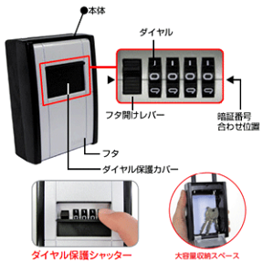 《ポイント5倍》4/24日20時からキーボックス ダイヤル式 カードとカギの預かり箱 鍵の預かり箱 壁付タイプ ダイヤル 暗証番号 日本ロックサービス NLS ABUSABUS