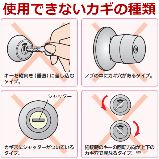 MIWA 鍵 閉め忘れ防止 チェッキー CHECKEY