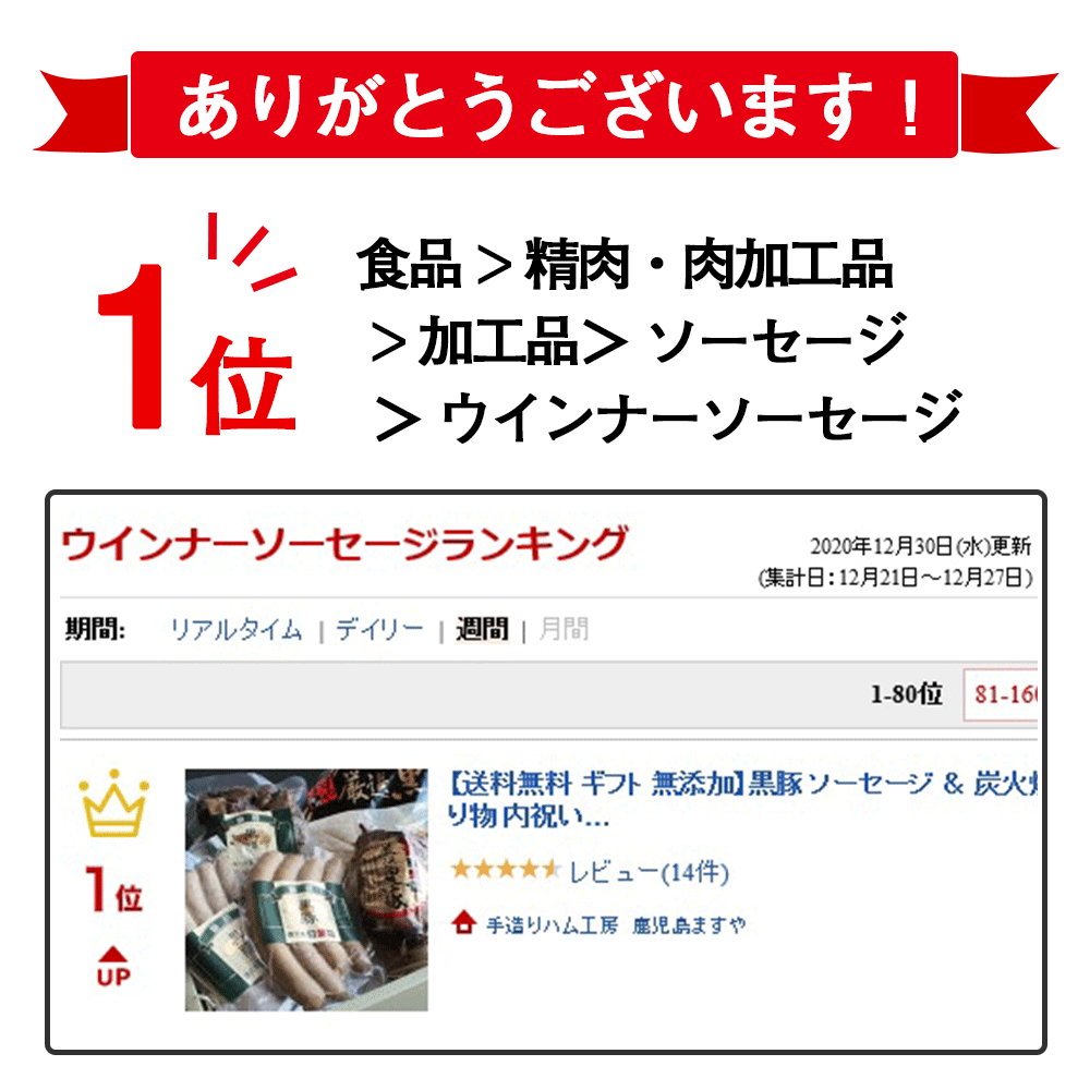 《楽天ランキング1位獲得》完全 無添加 黒豚 ソーセージ ＆ 炭火 焼豚 詰め合わせ【送料無料 のし対応 バレンタイン チョコ以外 ソーセージ 焼き豚 焼豚チャーシュー チャーシュー 焼豚ギフト 炭火焼 高級 国産 絶品 美味しい 内祝い 御祝い ギフト 贈答 お取り寄せ 冷凍 】格安通販　バレンタイン　人気　ランキング