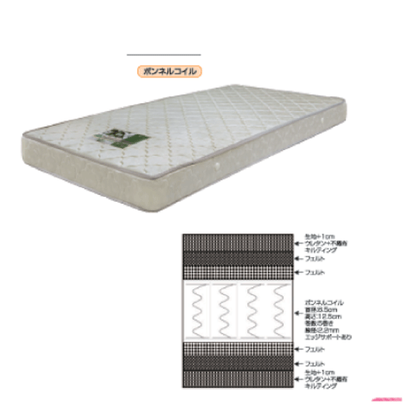 20日限定10％offクーポン マットレス マット おしゃれ オシャレ ダブル ダブルマットレス ベッドマット ポケットコイル（コイル数416）140幅 幅140cm ポリエステル100％ インテリア 売れ筋 人気 大川家具 アウトレット価格並