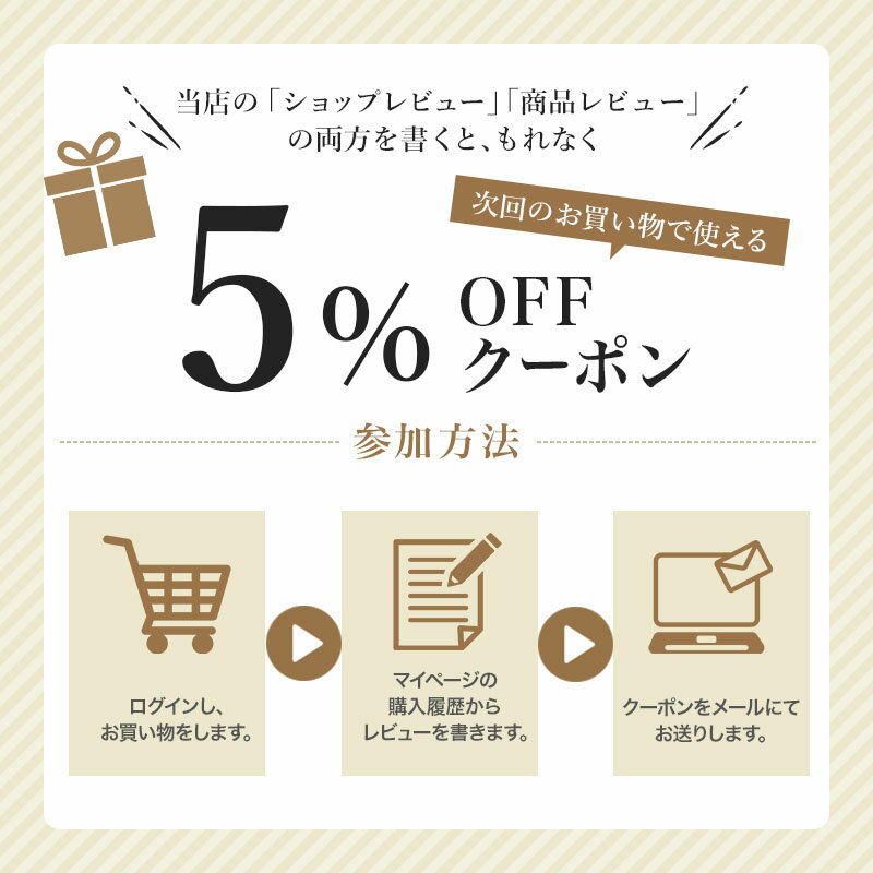 5%OFFクーポン