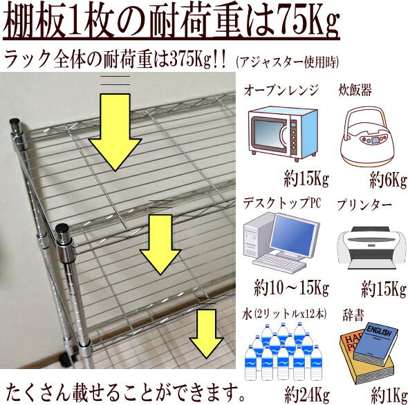 メタルシェルフ スチールラック キャスター付　5段　幅75x35x高さ160cm 幅75 収納棚 スチールシェルフ ワイヤーラック オープンラック スチール棚 奥行35