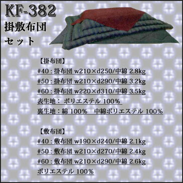 【3/21〜ポイント増量＆クーポン】 こたつ コタツ 炬燵 家具調 暖卓 国産天然木タモ板目突板 うづくり仕上げ掛け敷布団セット180cm幅 駿河KR #60 KF-382