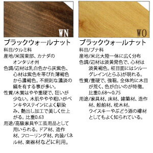 日本製 送料無料 節有天然木 40cm幅ダイニングボード(左/右) 「DORF」 ドルフ開梱組立設置 河口家具 KKS