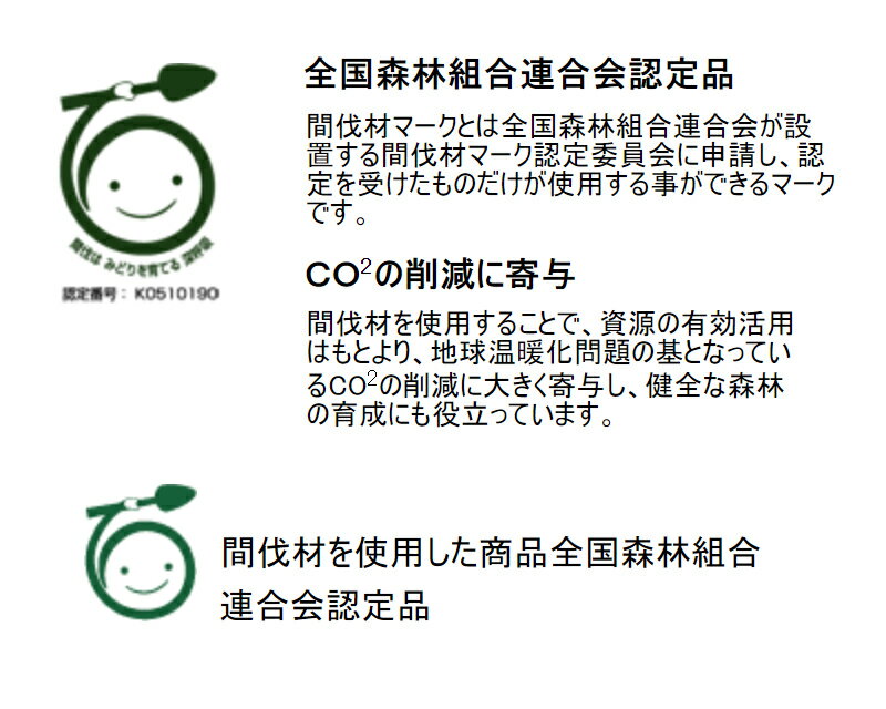 ����3000��OFF�����ݥ������� 02/09(��)20:00�� �����ں�ơ��֥�٥�� �� �Х��� �������� ���Ȼ��� ���٥�Ȳ�� ����� �ʱ�� �ٷƥ��ڡ��� �ƥ饹 �ơ��ޥѡ��� �� �����ǥ� ���� �����ѥ٥��