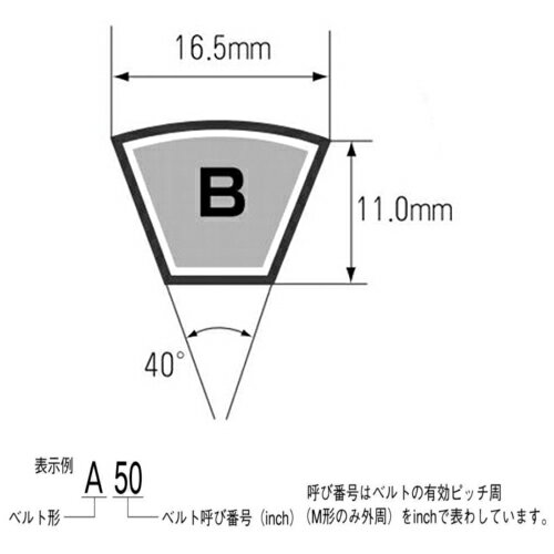 Vベルト スタンダード 三ツ星 B-48 使用中の伸びや係経時収縮が少なく、多本掛けにも適したセットフリーベルトで、長い寿命が期待できます。一般産業機械向け。 BFJ1038539