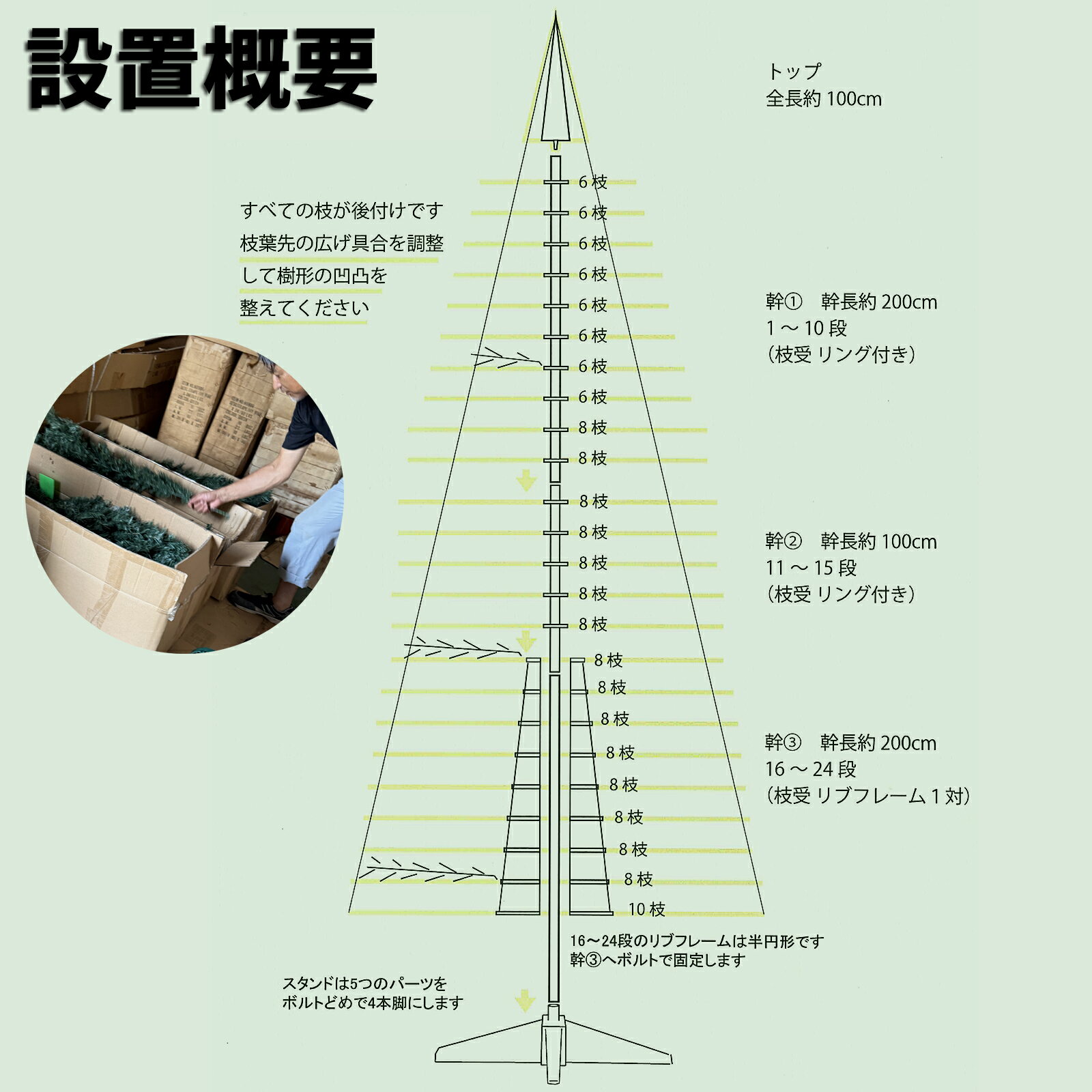 ���ꥹ�ޥ��ĥ꡼ 6M Ķ�緿 ������ɥ����� 600cm ������ �̡��ɥĥ꡼ ��� ��� �����߷� ������� �ĥ꡼��2025ǯ��ǥ��Christmas Tree ��̩�ٻ� �������ڼ��� �̲��� ��̳�� �ۥƥ� ���ӡ� ���٥�� ���� ˡ�͸��� ����������