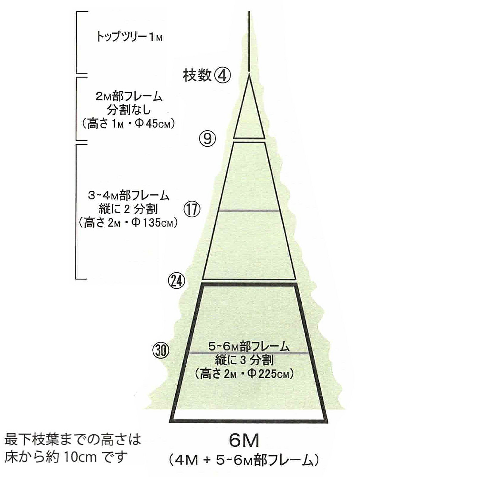 ���ꥹ�ޥ��ĥ꡼ 6M �緿 �礭�� ���� �����󥿥��� 600cm ������ �̡��ɥĥ꡼ ��� ��� ������¤ ������� �ĥ꡼��2025ǯ��ǥ��Christmas Tree ��ǻ̩�ٻ� ����ॷ�륨�å� �̲��� ��̳�� �ۥƥ� �⡼�� ���� ˡ�͸��� ����������