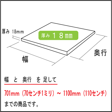 【送料無料】オーダー棚板【W幅+D奥行 2辺合計 701〜1100mmまで】 ミリ単位のオーダー　ホワイト ダボ付き　国内生産追加棚板 大掃除 有効利用 収納術 整理整頓 tanaita 片付かないを解消