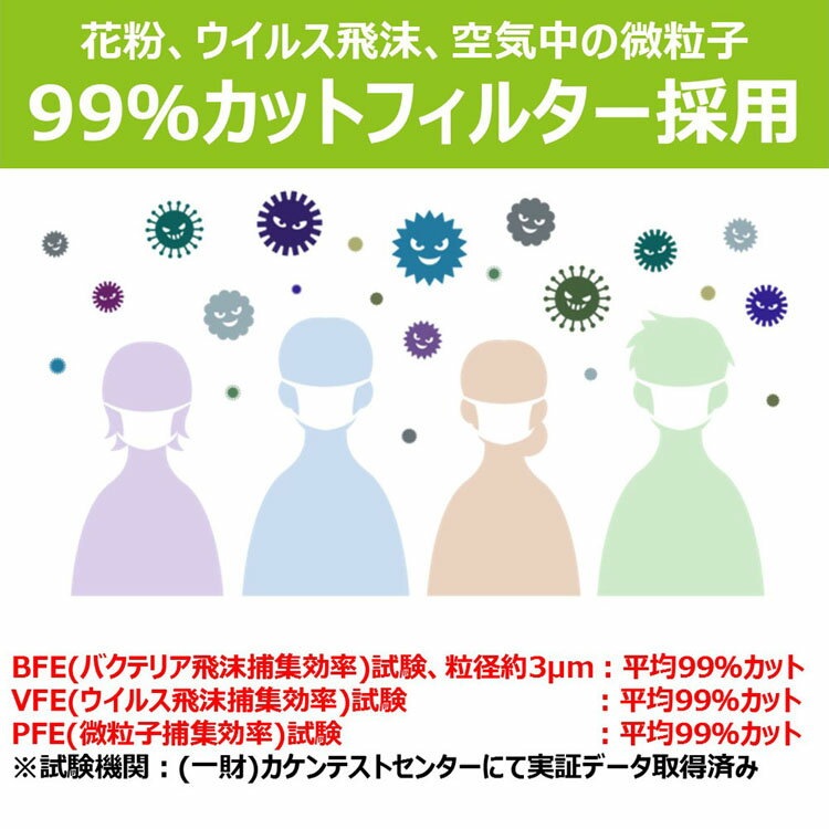 ［3個セット］ピップ　プリーツガード 呼吸快適マスク 30枚入 個別包装 マスク 安心 ワイヤー 耳が痛くなりにくい 呼吸快適 携帯に便利 衛生的 大容量 30枚入り まとめ買い ピップ ふつう／ホワイト 小さめ／ホワイト 小さめ／ピンク【D】