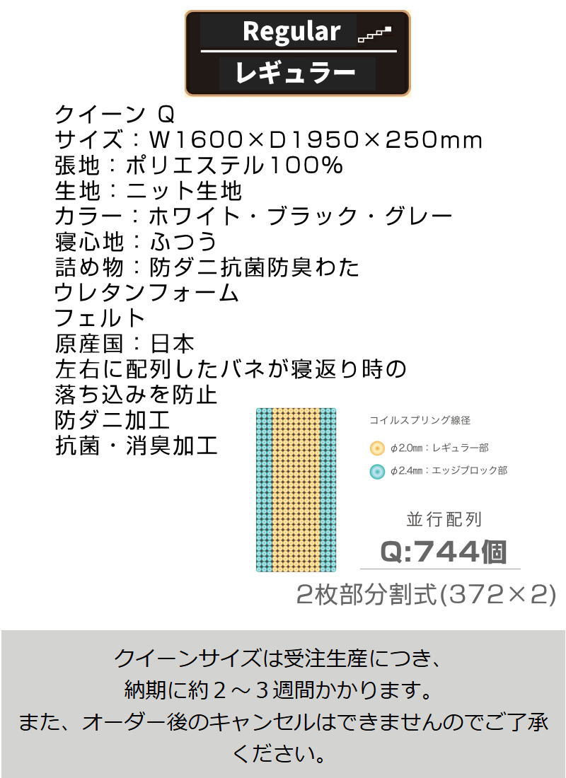 グランツ グランネオユニット Regular Q クイーンサイズ レギュラーマットレス 2枚組 寝具 ポケットコイル ふつう 防ダニ加工 抗菌・防臭加工 日本製 スプリング数 744 並行配列 ホワイト ブラック グレー玄関先までのお届けです。 3