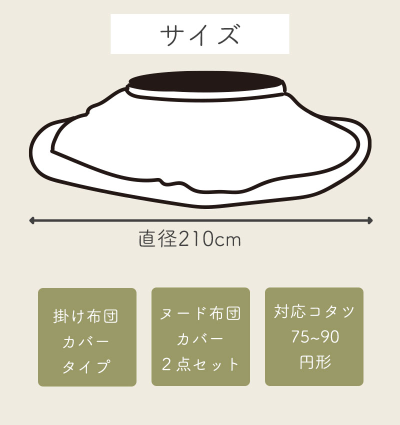 こたつ布団カバーセット 円形 ヌード布団 カバー 2点セット 北欧 おしゃれ 国産 上品 ふっくら ボリューム かわいい シンプル 無地 1人暮らし 抗菌防臭 綿100％ コットン100％ 日本製 高品質【円形 ヌード布団 カバー 2点セット 直径210】 Hiver