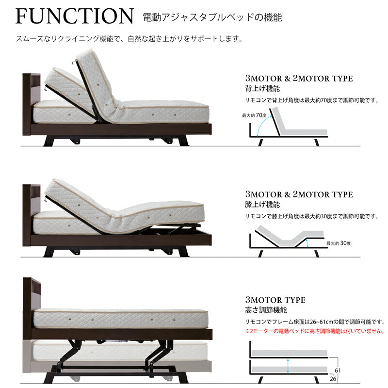 【お見積もり商品に付き、価格はお問い合わせ下さい】日本ベッドフレーム S WILSHI...