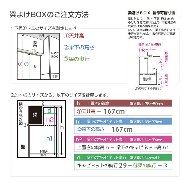 【送料無料】アンティークミール 【日本製】 D2 HB160 H60- 89 幅160cm 梁避けボックスL Miel 【代引不可】【受注生産品】