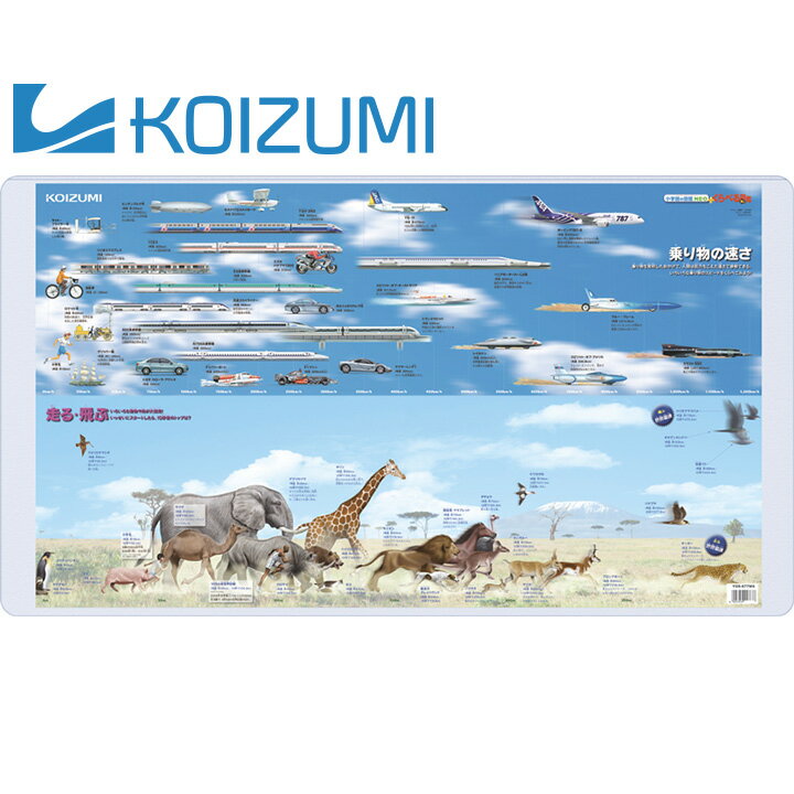 【ポイント5倍】【丸めずに発送！】KOIZUMI コイズミ 学習デスク用 デスクマット くらべる図鑑/もっとくらべる図鑑 Y…