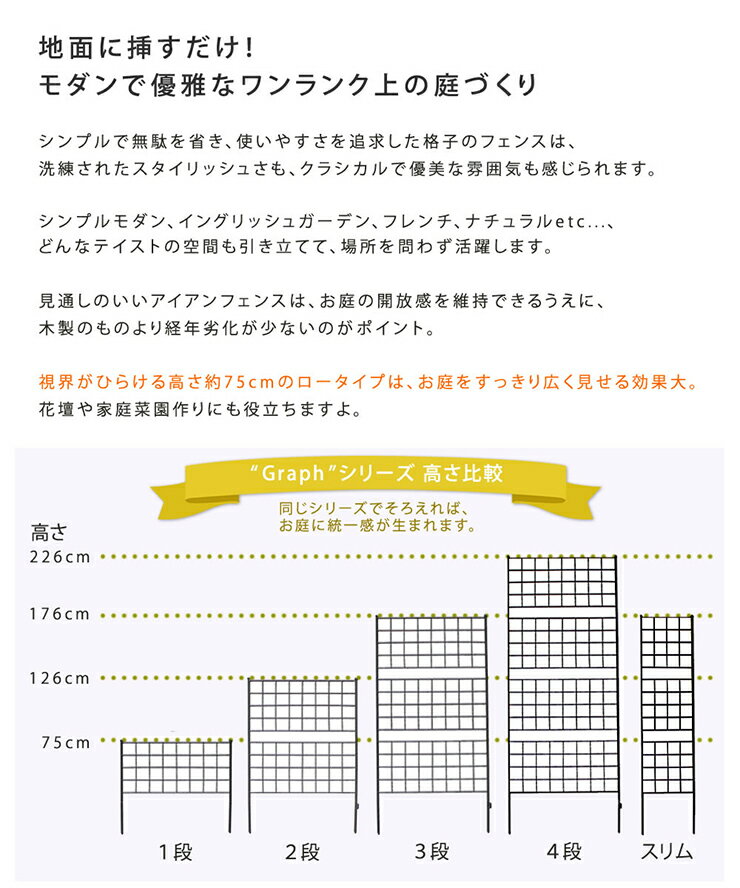 【P10倍！15日限定】 柵 おしゃれ アイアンフェンス 高さ75 グラフ 8枚組 モダン ...