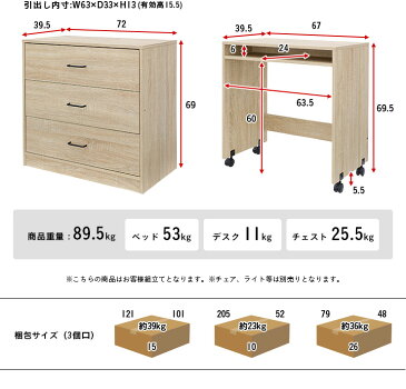 【割引クーポン配布中】【サイド宮付き/耐荷重130kg】コンパクト システムベッド 3点セット STARLET(スターレット) 5色対応 システムベッドデスク システムベット ロータイプ ロフトベッド デスク チェスト 子供部屋 (大型)