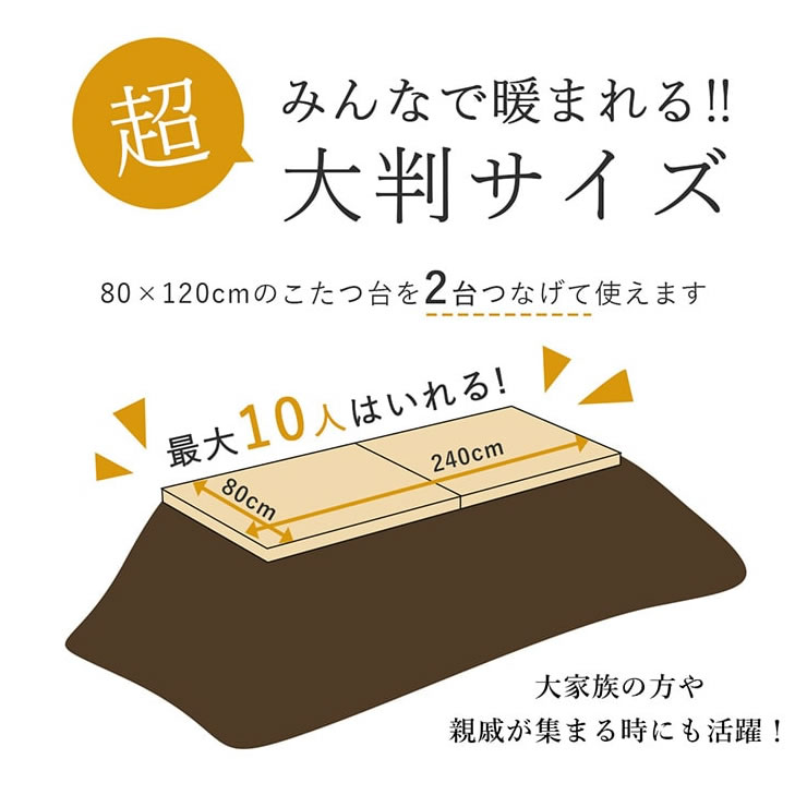 【6/25〜6/26(8:59)まで全品送料無料!】超大判サイズ こたつ布団厚掛け単品 205cm×385cm「長方形105〜120cm」×2台用※代引き不可 長方形 大判 大判サイズ 385cm幅 厚掛け布団 厚掛け 大人数 ボリューム 国産 国内生産 北欧 トナカイ 節電 あったか ふっ [3]