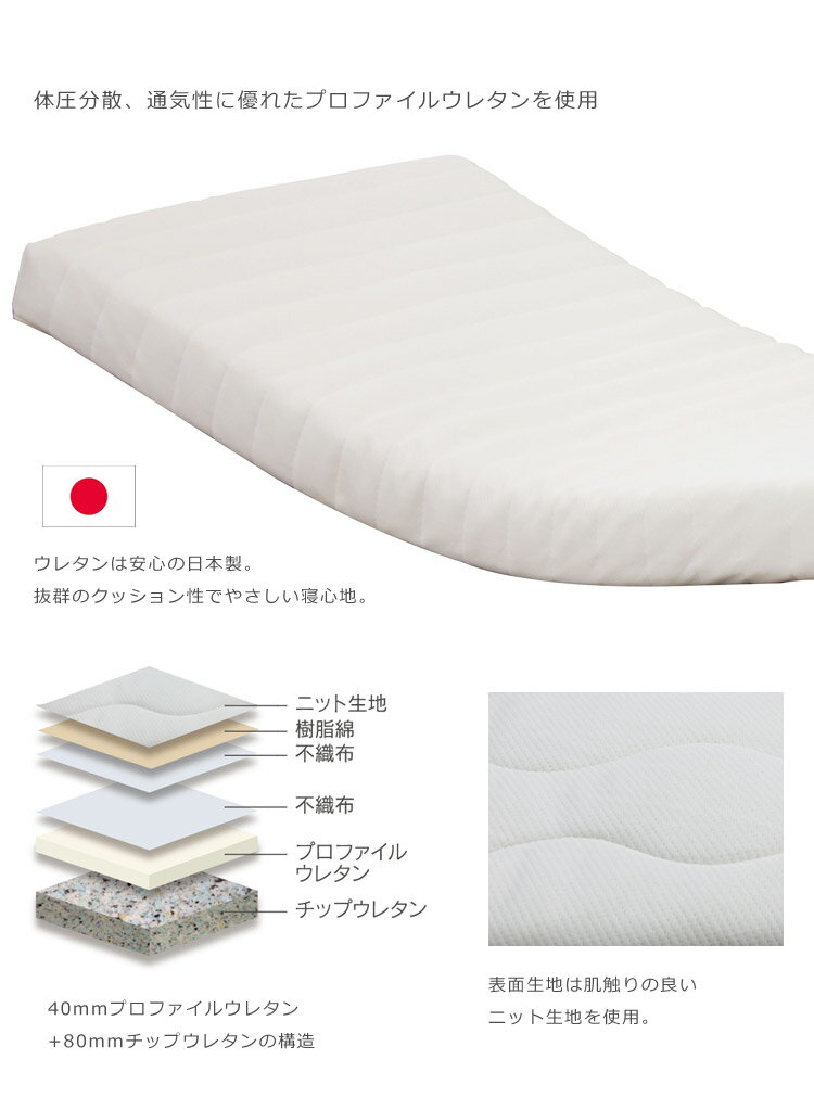 �ں���100��off�����ݥ�������!!�� ���󥰥�ޥå� ���쥿��ޥåȥ쥹 ��ư�٥å��� ��ư�٥å��ѥޥåȥ쥹 �ޥåȥ쥹 �� ��ư�ꥯ�饤�˥��� �ץ��ե����륦�쥿�� ���󥰥�ޥåȥ쥹 �˥å����� �ۥ磻�� �� 12cm�� �ꥯ�饤�˥󥰥٥å��� ������