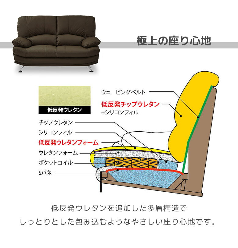 ソファ 2人掛け 背もたれ 脱着式 二人掛け 2P ソファー おしゃれ シンプル モダン 幅150 北欧 レザー 本革 Sバネ ウレタンフォーム ウェービングベルト シリコンフィル チップウレタン 150cm幅 アイボリー ブラウン [2]