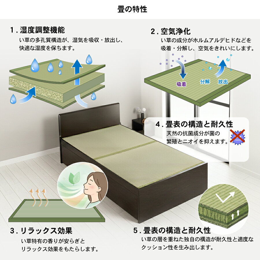 まごころ戦隊 家具レンジャーの【エントリーで最大100％ポイントバック】　収納付きベッド シングル 畳ベッド 引き出し付き 国産畳 収納 引き出し 収納付き チェストベッド 畳チェストベッド 日本製 パネル 金属レール付き 国産フレーム 5杯 引出収納畳ベッド フラットパネル シングル2杯引出 国産畳｜アングル3