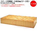 幕板 ポータブルステージ用幕板 高さ80cm用 木製 マジックテープ式 アジャスター付き ステージ台 舞台 セミナー AL-0025