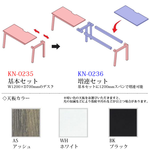 【法人送料無料】 【業務用】 ワーキングデスク 増連セット フリーアドレス テーブル オフィスデスク 作業机 平机 片面 幅120cm 奥行70cm コードホール KN-0236 [3]