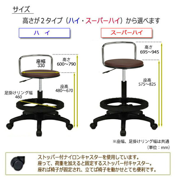 【法人送料無料】 【日本製/業務用】 スツール 丸椅子 ワークチェア オペレーターチェア 高作業用 回転式 背付 樹脂脚 着座ストッパー付キャスター仕様 MT-0765 [2]