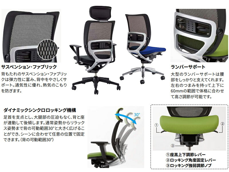 【法人送料無料】 【日本製/業務用】 オフィスチェア 事務用椅子 パソコンチェア デスクチェア ハイバック 座クッション 固定肘 樹脂脚 キャスター付 シンクロロッキング NO-1453 [3]