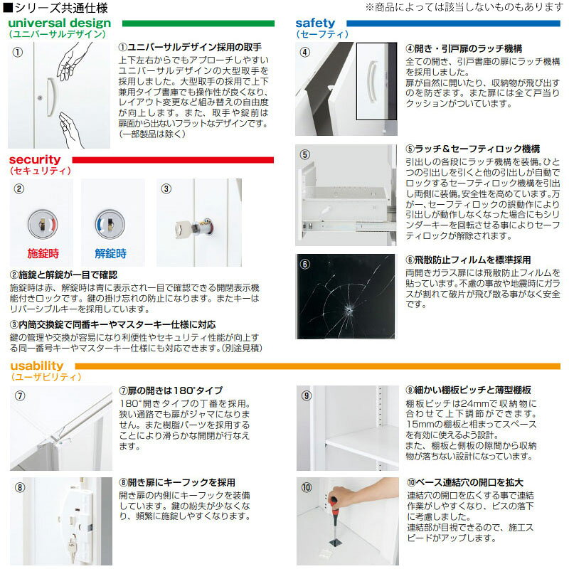 【日本製/業務用】 ロッカー スチール扉 キャビネット 収納庫 ユニット収納 棚 幅450mm 奥行450mm 高さ2100mm スチール製 白 ホワイト 【送料別】 SE-0740 [3]
