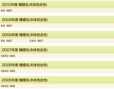 加湿器用 抗菌剤 KK-K 抗菌剤 交換用 替え 山善/YAMAZEN/ヤマゼン