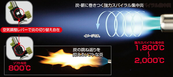 フィールドチャッカー ST-432 炙り 着火 火付け 点火 料理 アウトドア キャンプ バ...