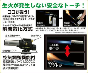 フィールドチャッカー ST-450 ガスバーナー ガストーチ あぶり 炙り キャンプ用品 SOTO 通販格安セール情報 楽天 通販