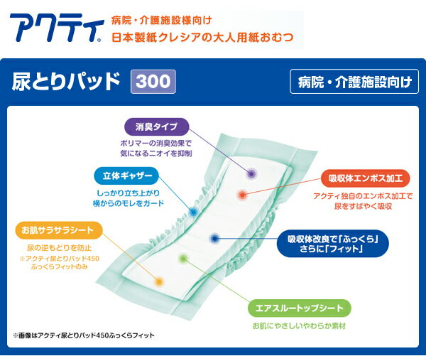 【業務用】アクティ 尿とりパッド300 ふっくらフィット 総吸収量630cc30枚×6パック(180枚) 尿とりパッド 尿 漏れ 大人用紙おむつ 大人用おむつ 介護用おむつ 男女兼用 業務用 日本製紙クレシア 【送料無料】 2
