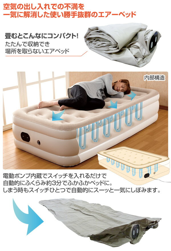 自動ですぐに膨らむエアベッド(ダブル) BE-60083 エアーベッド エアマット 簡易ベッド 電動エアベッド 電動ベッド ダブルベッド マリン商事 通販格安セール情報 楽天 通販