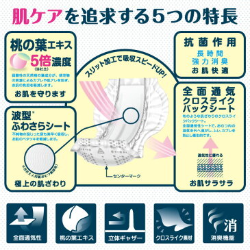 第一衛材 【日本製】 フリーネ 大人用紙おむつ パッドタイプ 肌ケアパッド 長時間用 (おしっこ 5回分)30枚×5(150枚) FHC-111*5 紙オムツ 紙おむつ おむつパッド 介護 大人用おむつ 介護おむつ 介護オムツ 【送料無料】