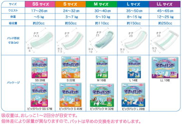 第一衛材 【日本製】 男の子&女の子のためのマナーパッド ビッグパック SS57枚×6(342枚) PMP-036*6 しつけ マナー パッド おでかけ 旅行 車 ドライブ マーキング おもらし モレ 漏れ 介護 生理 ピーワン 犬 犬のオムツ 犬のおむつ 【送料無料】