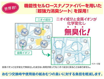 日本製紙クレシア アクティ テープ止めすっきりタイプ Sサイズ22枚×4パック 84353 大人用紙おむつ 大人用おむつ 業務用 介護おむつ 介護用品 テープ止めタイプ 【送料無料】
