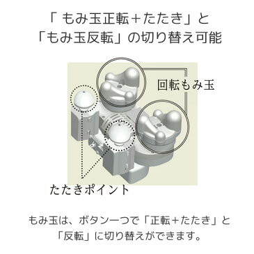ア・リラ クッションマッサージャー MCR8118 マッサージ器 マッサージャー もみ玉 たたき 肩もみ 背中 腰 脚 足裏 ふくらはぎ ヒーター搭載 かわいい おしゃれ アルインコ(ALINCO) 【送料無料】