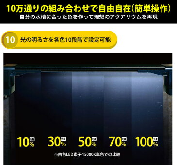 水槽用 照明 ライト マルチカラーLED 600 (1800lm/24W) 水槽用照明 LEDライト 鑑賞魚 熱帯魚 アクアリウム アクセサリー? ゼンスイ 【送料無料】