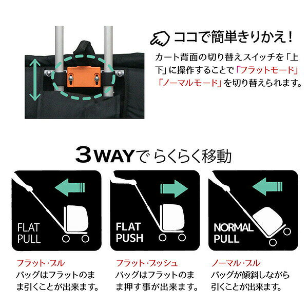 ペットカート リュック キャリーバッグ スイートハート カート(適応体重8kgまで) ...
